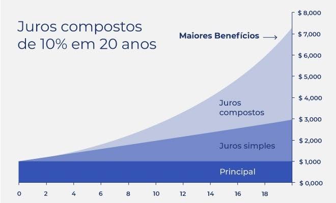 imagem 3 do artigo